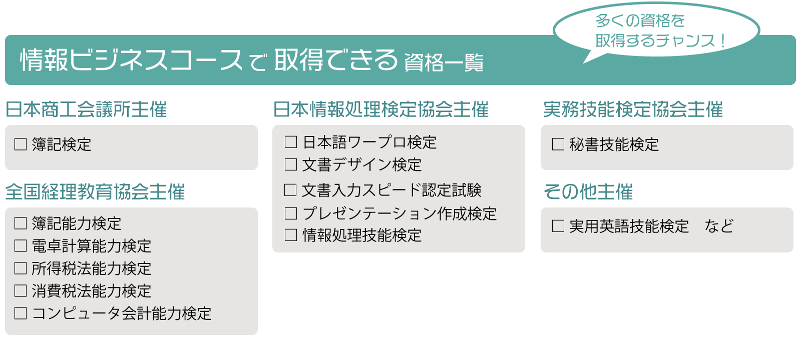 情報ビジネスコースで取得できる資格一覧