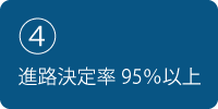 進路決定率９５％以上